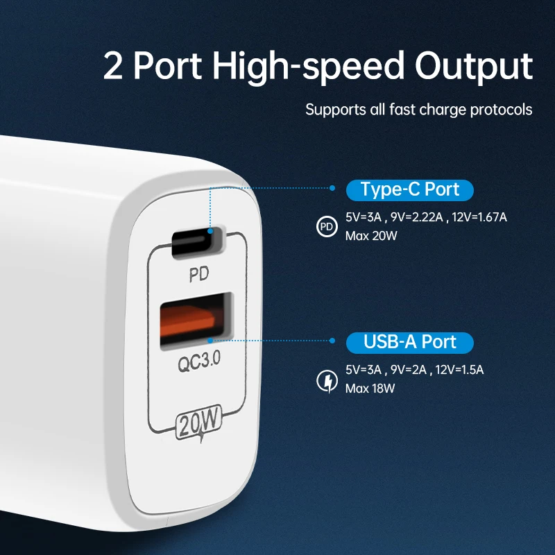 

Сетевое зарядное устройство с USB-портом и поддержкой быстрой зарядки, 20 Вт