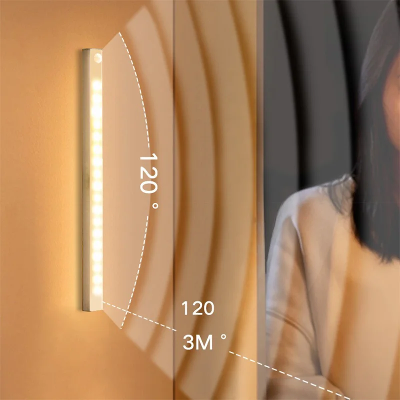 Светодиодный ночник интеллектуальный с датчиком человеческого тела USB-зарядка