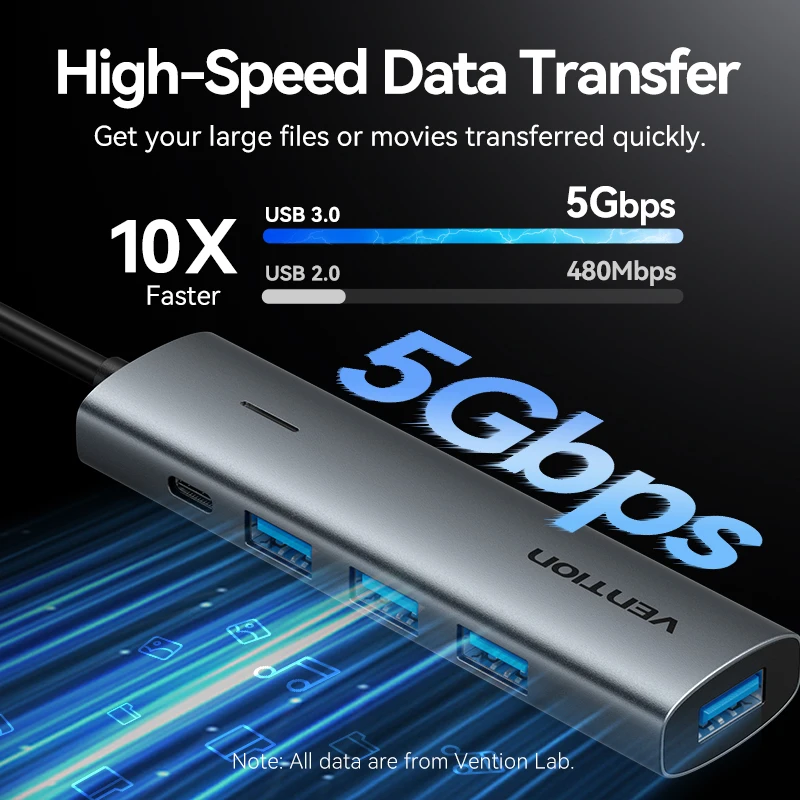 Vention Новый 5 в 1 USB Type C к 3.0 концентратор сплиттер адаптер расширения Гбит/с