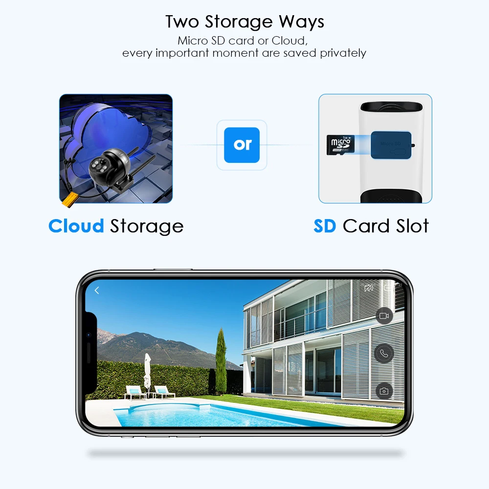 Продажа Камера видеонаблюдения с солнечной батареей, 1080P, 4G, Sim-карта