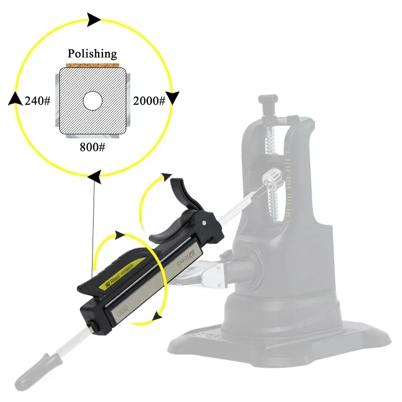 Ruixin Pro III обновление точилки для ножей профессиональная кухонная точилка система
