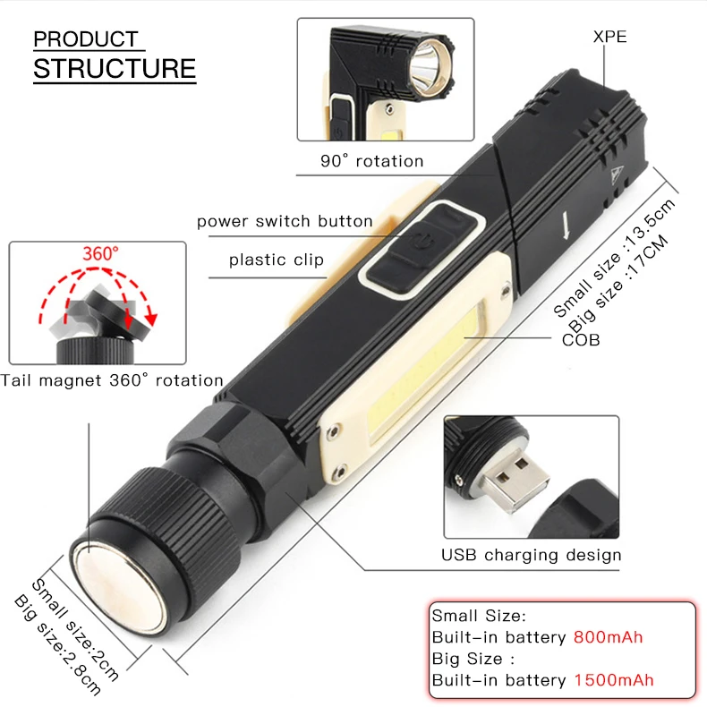 Фонарь сисветодиодный Аккумуляторный с зарядкой от USB и встроенным