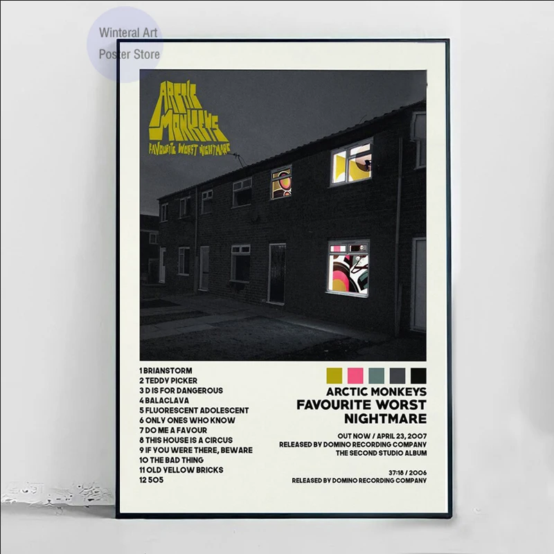 Фотография на холсте с изображением арктических обезьян фаворита альбома