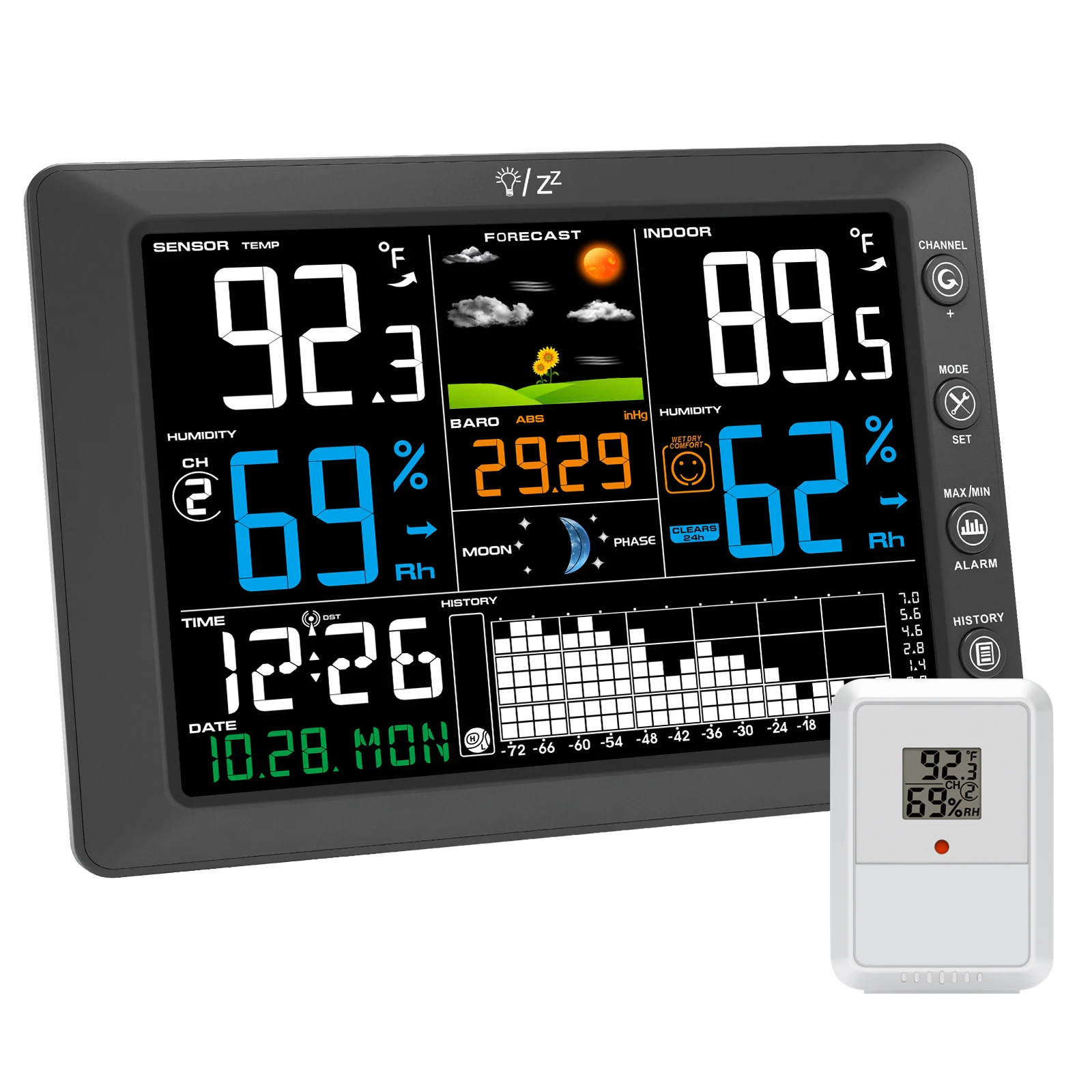 

Метеостанция Urageuxy с Атомными Часами 8-канальная