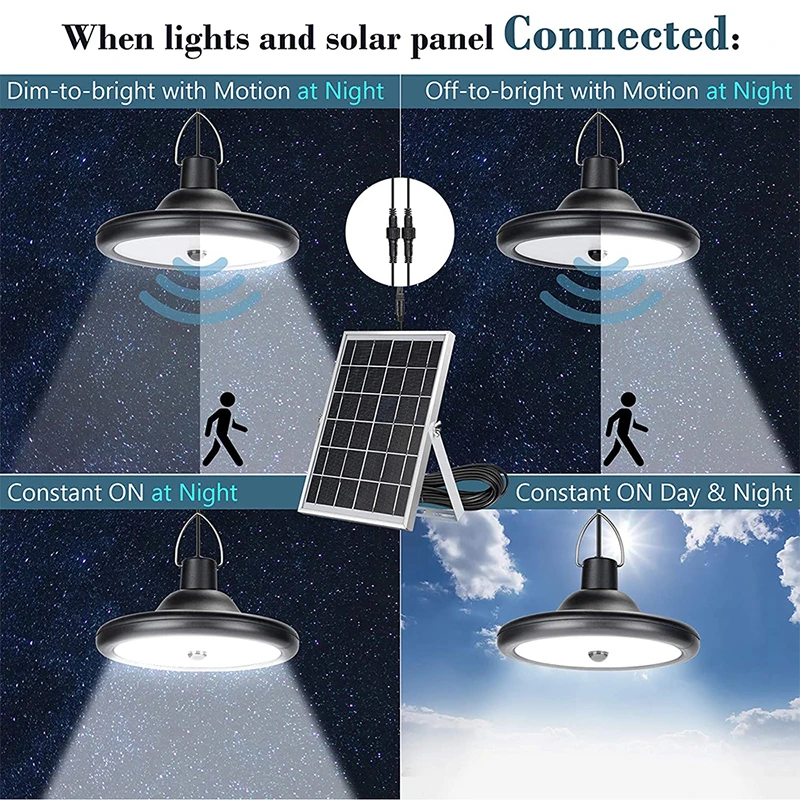 

Upgraded 8800mAh Solar Outdoor Light Double Head 112 LED Motion Sensor Waterproof Solar Shed Light For Courtyard Garden Garage