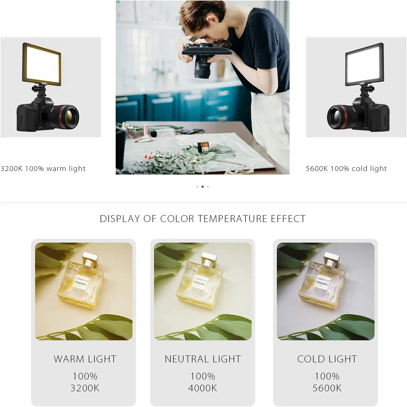 Switti S20 On-Camera Video Lights, Mountable LED Light for DSLR Cameras/Camcorder | for Vlogging, Photography, Video, YouTube |