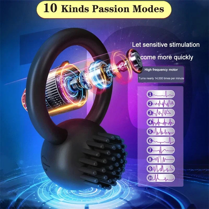 Insertable Men's Penis Ring Finger Vibrator Artificial Pussy 18 Plus Adult Toys Cone Trainer Male Suxual Toy Mouth