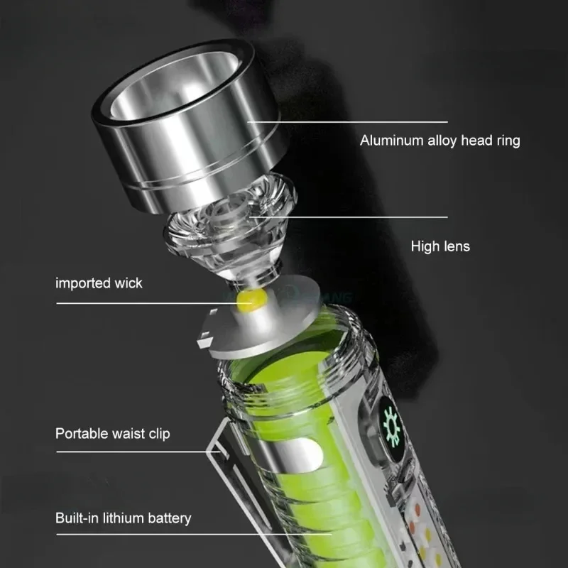 Мини-фонарик 1000 лм перезаряжаемый с магнитом