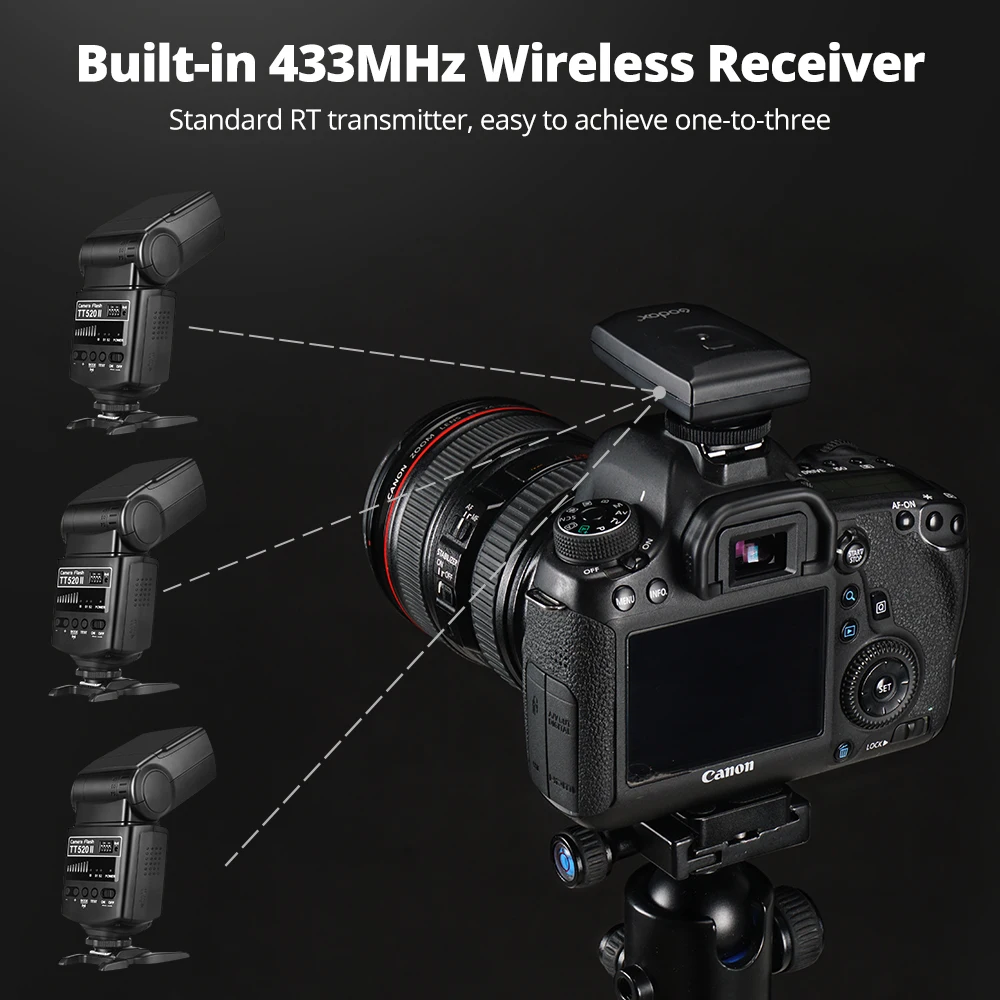 Фото Вспышка камеры Godox TT520II со встроенным беспроводным сигналом 433 МГц для зеркальных камер Canon Nikon Pentax Olympus №5