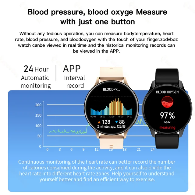 2023 New Women Bluetooth Call Smart Watch HeartRate Blood Pressure Monitoring Smartwatches IP67 Waterproof Men Smartwatch+Box 4