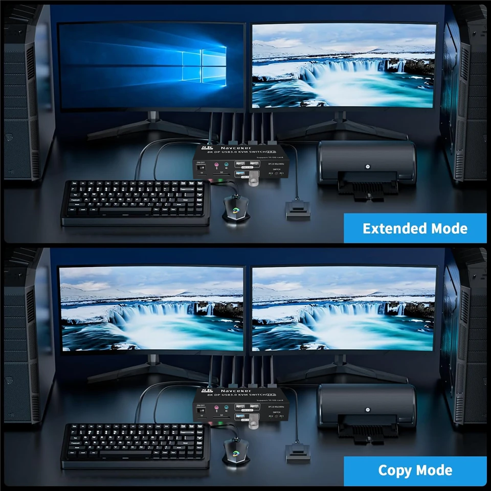 Фото Navceker 4K 240Hz Dual Monitor DP 2.0 KVM Switch 8K USB 3.0 Displayport KVM Switch 2 in 2 out Дисплей 2 монитора 2 Компьютер ПК №3