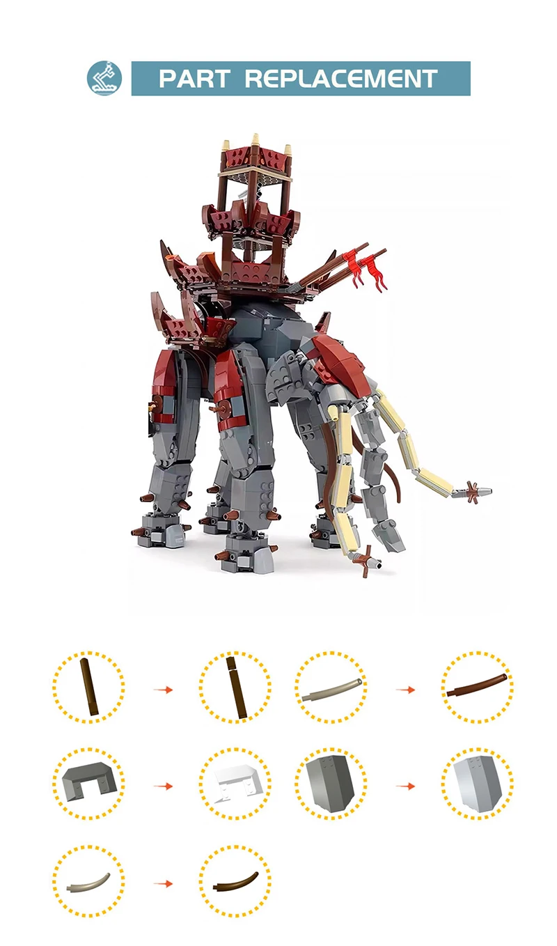 Buildmoc кольца из фильма олифан слон MOC Набор строительных блоков наборы игрушки для детей подарки игрушки 1063 шт. кирпичи (art.: 3920c5ccbf112) - 3920c5ccbf112
