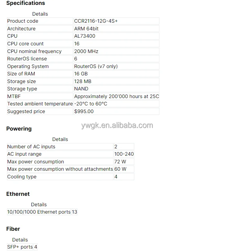 Маршрутизатор Mikrotik CCR2116-12G-4S + с 16 GB RAM Gigabit Ethernet Router