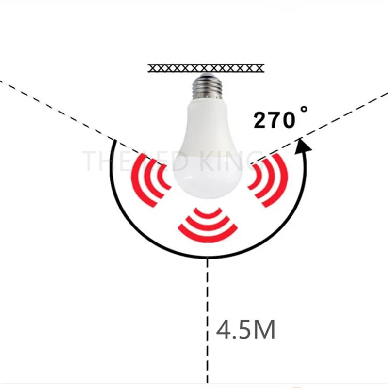 Светодиодная лампа с пассивным ИК датчиком движения 21 Вт 18 12 радара 110 В