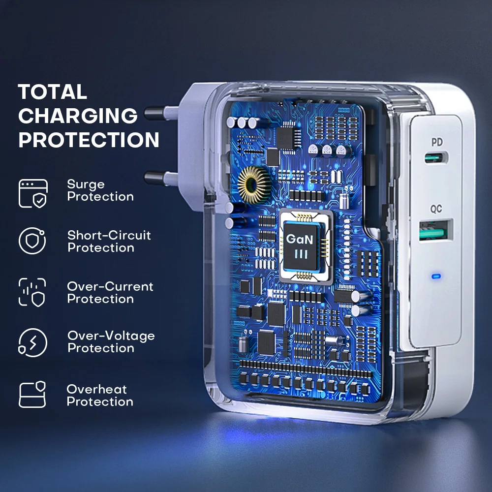 KOVOL 140W GaN3 Quick Charger 120W Type C 100W PPS USB PD 3.1 Charger Fast Charging Charger for MacBook Pro iPhone 13 Samsung
