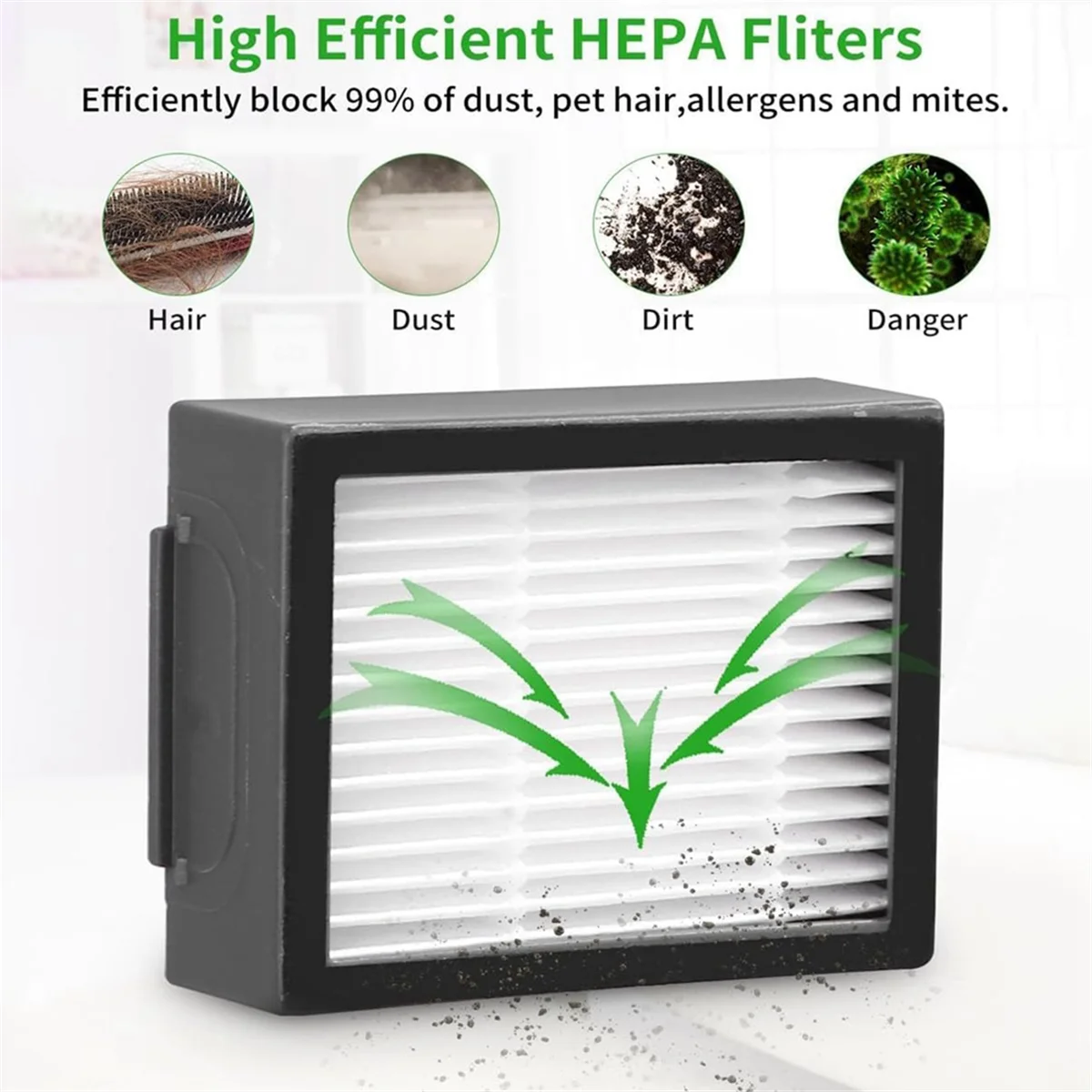 Для iRobot Roomba I3 I3+ I7 I7+ I4 I6 I6+I8 I8+/Plus E5 E6 E7 J7 I E &amp J Series Пылесос Основные фильтры с