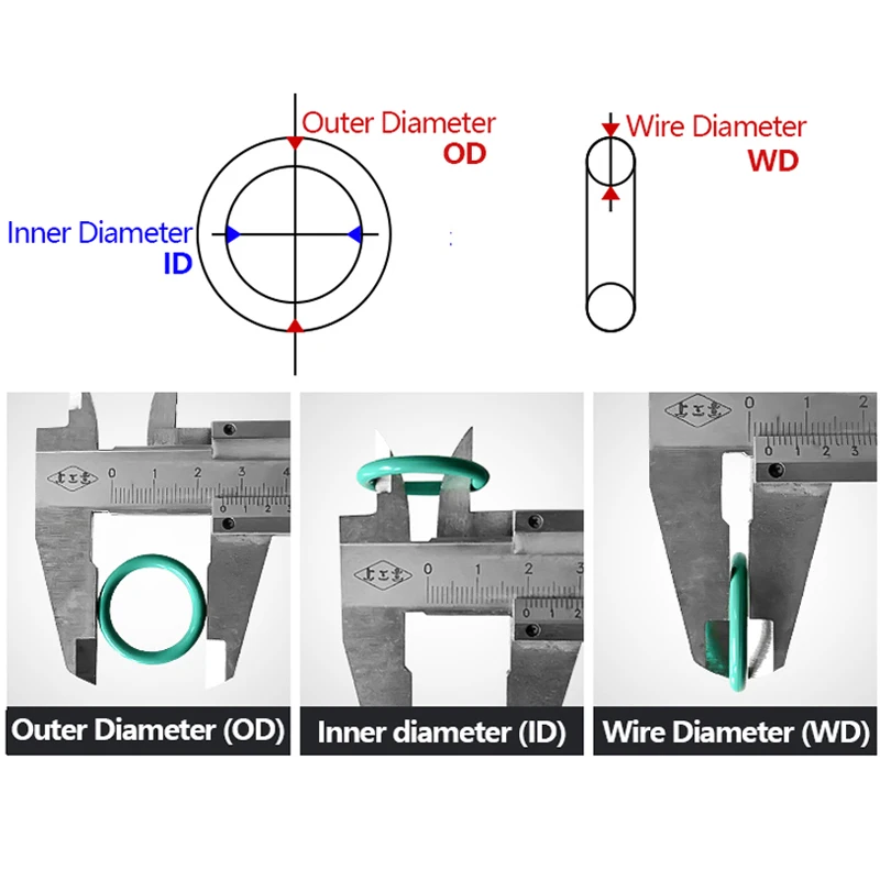 Уплотнительное кольцо VMQ 10 шт. уплотнительная прокладка толщина CS 3 5 мм внешний
