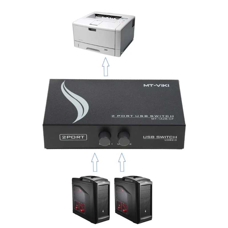 

USB2.0 Switcher Box 2 Ports Printer Sharing Device For Scanner Computer P9JB