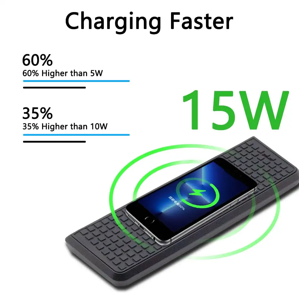 

For BMW 3 Series F30 F31 F82 F32 F34 F36 Car QI Wireless Charger 15W Fast Charge Module Cup Holder Panel Accessories For IPhone