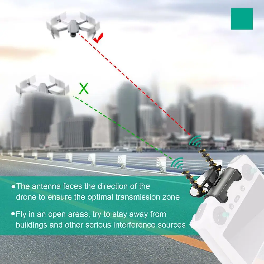 

1 Pcs Remote Control Signal Booster Antenna For DJI Mavic3/ Mavic 3 Cine For DJI RC Antenna Range Extender For DJI Drone N3T1