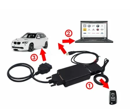 Новые оригинальные Автомобильные Диагностические АКСЕССУАРЫ ДЛЯ FVDI 2014 ABRITES Commander