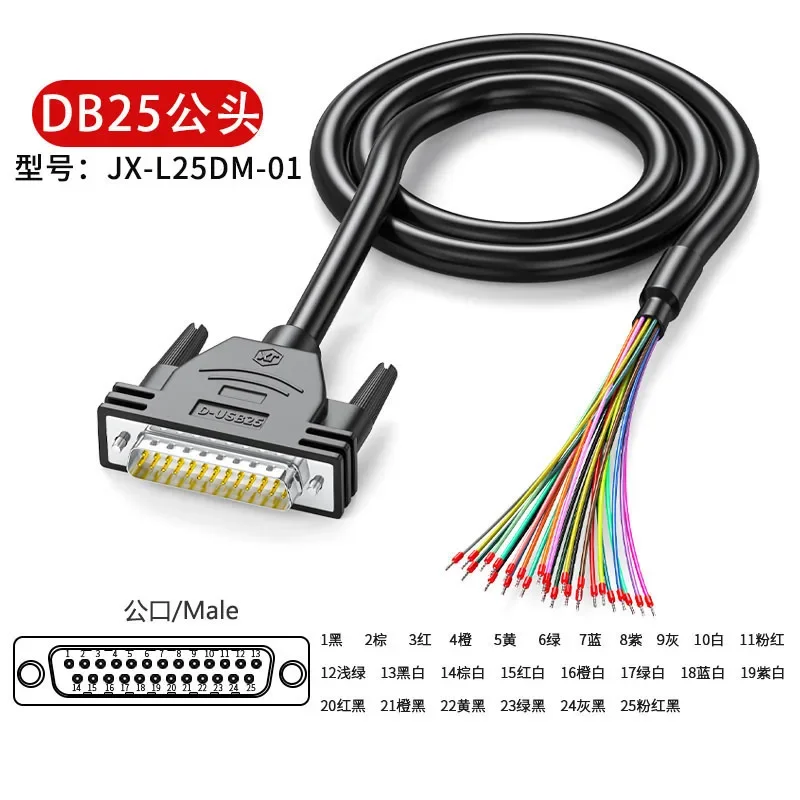 

Промышленный кабель RS232 DB9 DB15 DB25 DB37