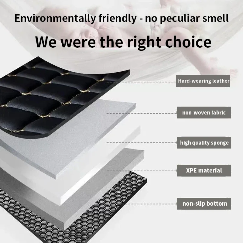 Автомобильные коврики для Hyundai I30 I30CW 2012 2011 2010 2009 стайлинга автомобильные