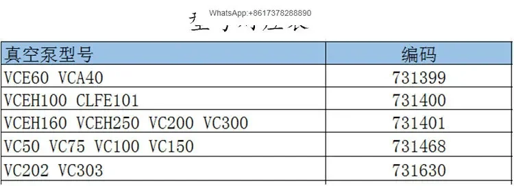 Фильтр для вакуумного насоса VC100 VC202 VC303