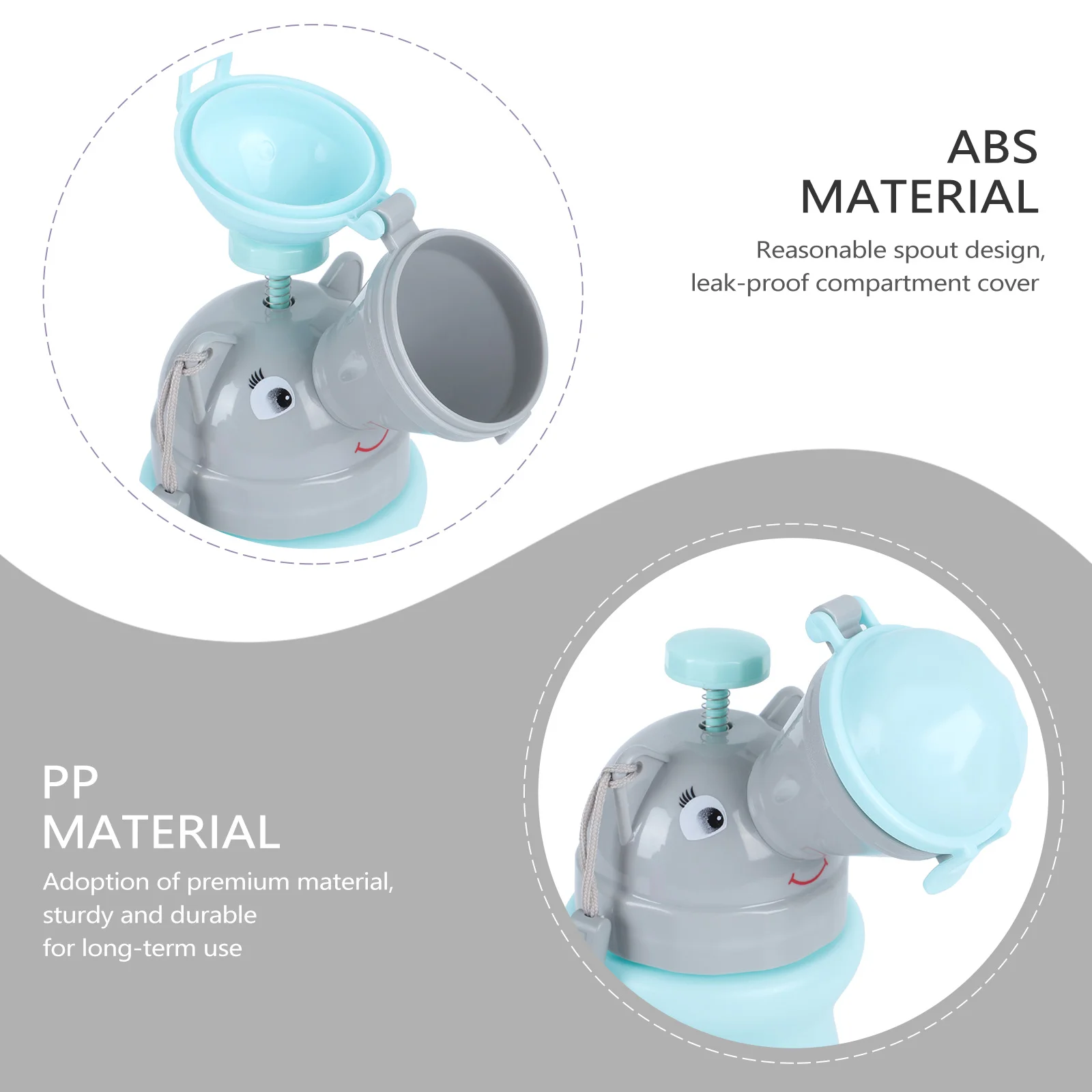 Рисунок 2 - Первой необходимости