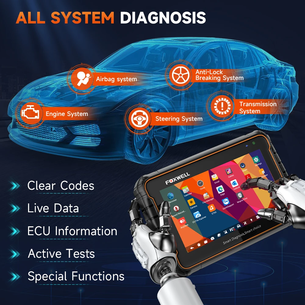 Foxwell GT60 OBD2 Automotivo Scanner Professional ABS SAS TPMS Active Test A/F Oil DPF EPB 24+ Сброс все системы