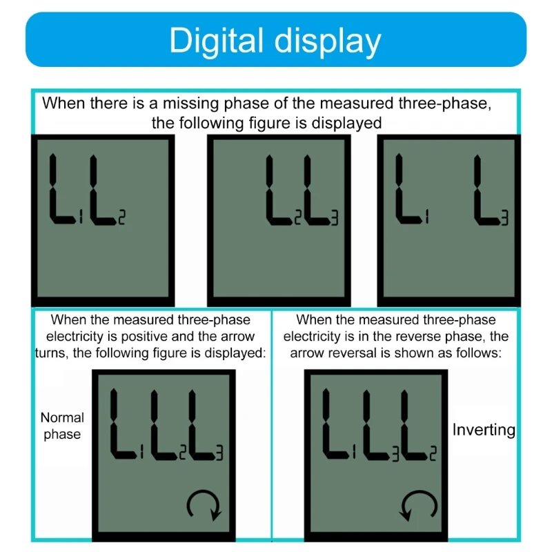 Ручной измеритель порядка фаз 3-х фазный тестер для промышленного и домашнего