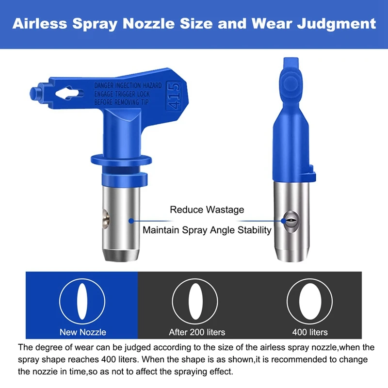 

3 Piece Reversible Spray Tip Nozzles Airless Sprayer Spraying Machine Parts Blue For Homes