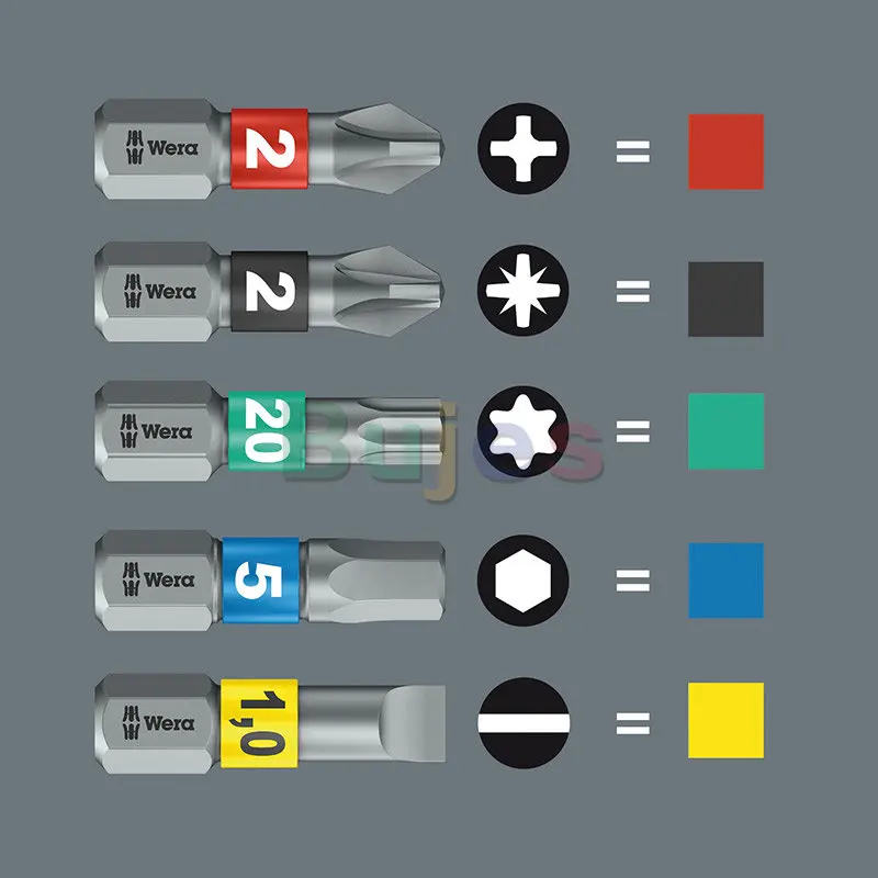 Маркировка отверток плоских. Биты длинные набор wera. Отвёртка крестовая wera 350 ph. Отвертки sl ph pz расшифровка. Отвертка плоский шлиц толщина.