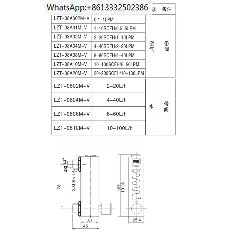 MBLD LZT-0806M-V 6-60 лч панельный поплавковый газовый расходомер (art.: 3920dce4b8a22) - 3920dce4b8a22