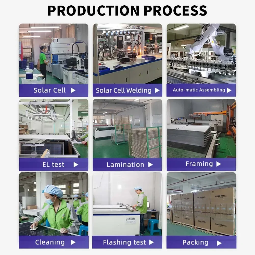 Высококачественная монокристаллическая поликристаллическая солнечная панель