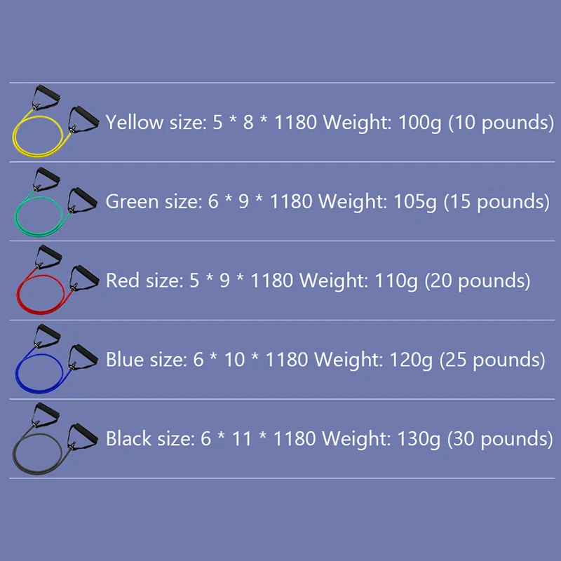 1 Шт. 4-уровневые Эспандеры С Ручками Для Домашних Тренировок Силовые Тренировки