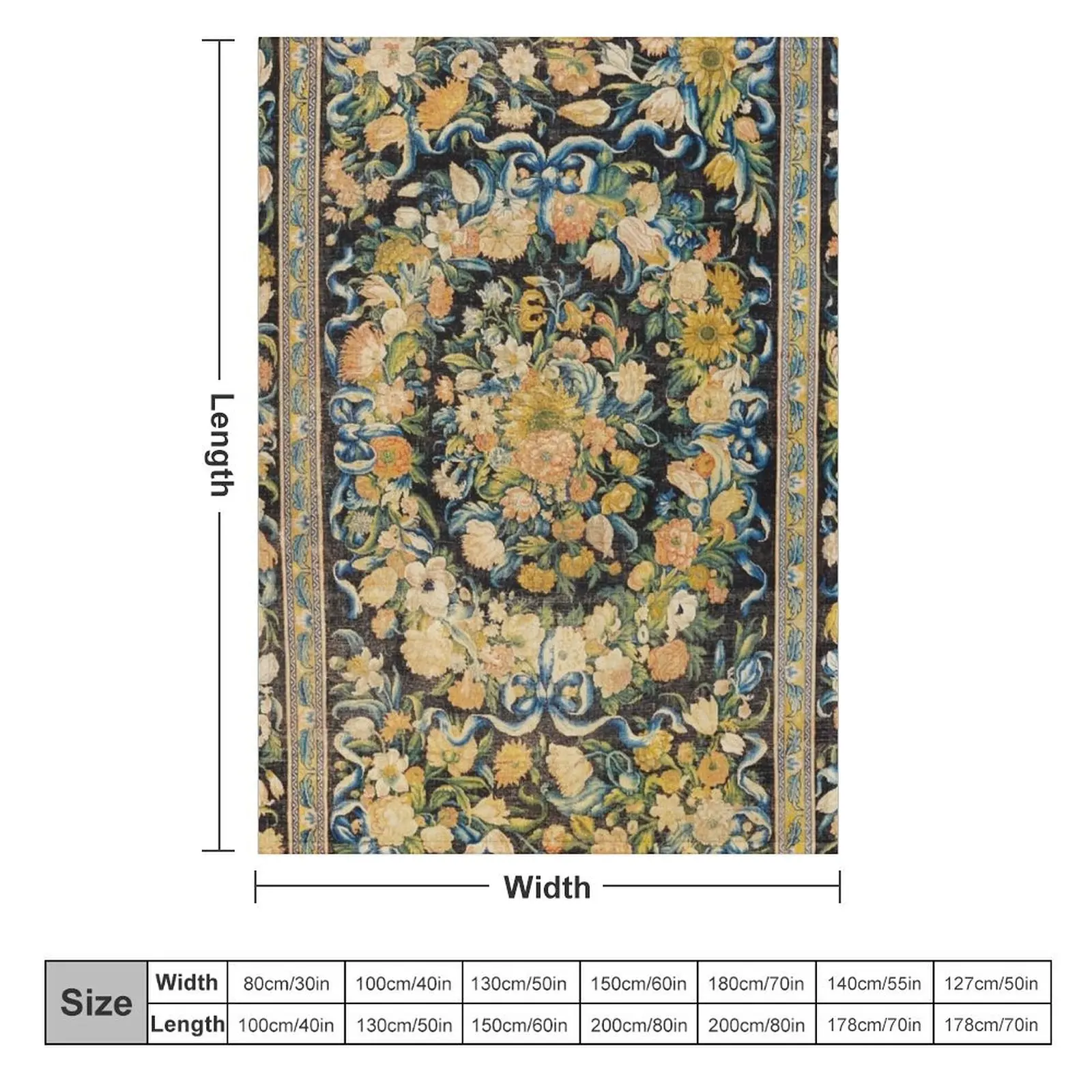 Ковер с французским цветочным принтом в стиле салонри декоративное одеяло