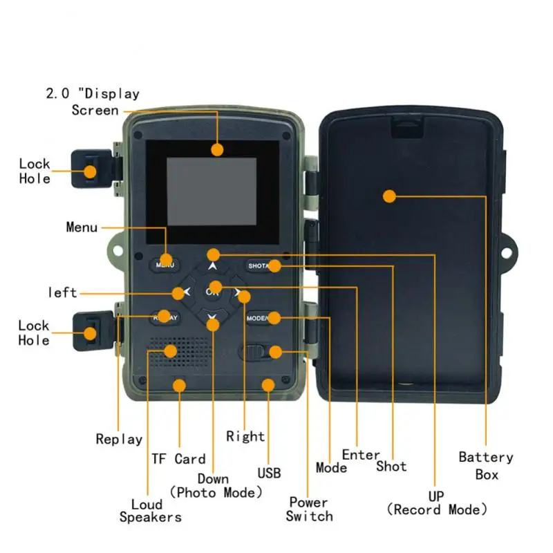 

32mp Multi-function Animal Monitoring Camera Ip54 Waterproof Trail Camera Outdoor Hunting Camera 1080p Pr3000 Video Taking