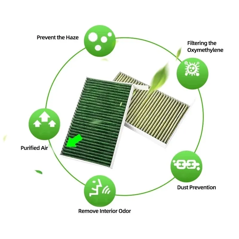 

Air Filter Car For Tesla Model 3 Y Car Accessories HEPA Cabin Conditioner Cleaner Deodorant For Model 3 X S Accessories