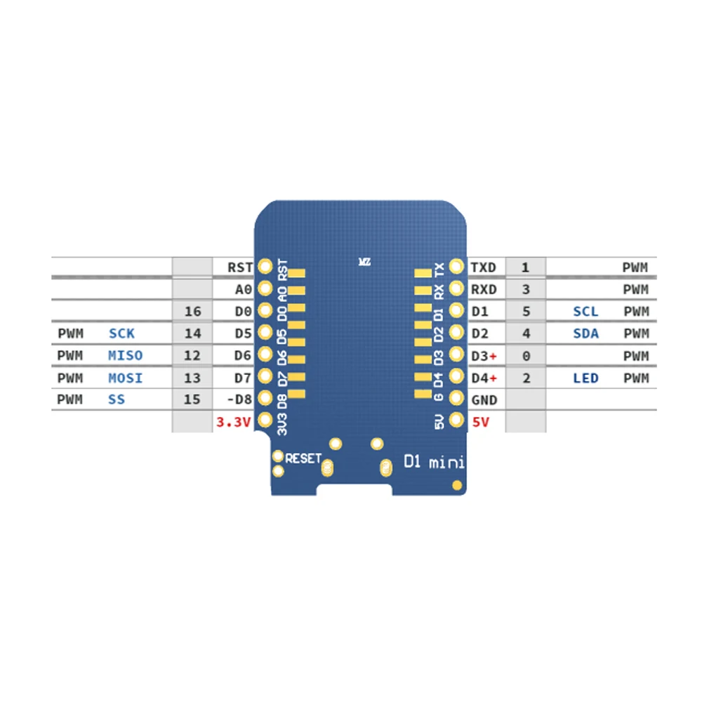 WeMos D1 MINI ESP8266 ESP-12F Плата разработки Wi-Fi CH340G TYPE-C на базе ESP-8266EX для Arduino IDE
