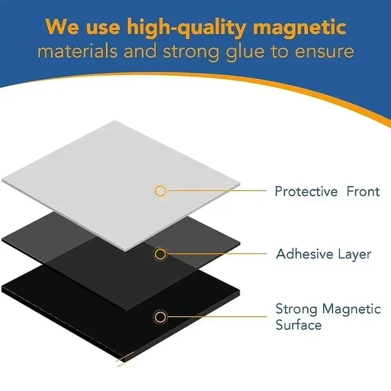 Оптовая продажа магнитные квадратные круглые точки листы магнит самоклеящиеся
