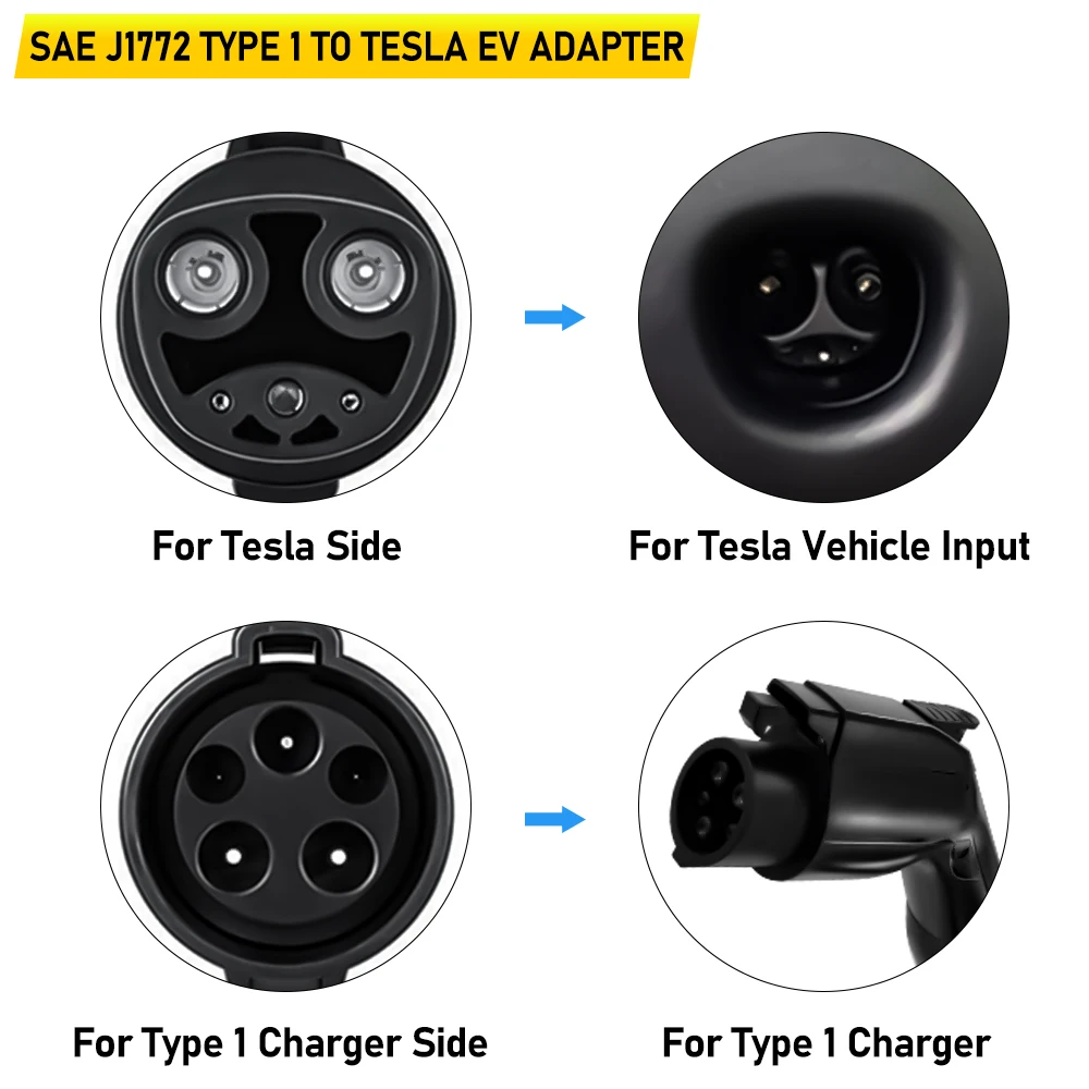 Фото Зарядный адаптер FWHW J1772 к Tesla, зарядный адаптер для электромобилей Tesla Model X/Y/3/S Type 1 к Tesla, зарядный разъем для электромобиля №3