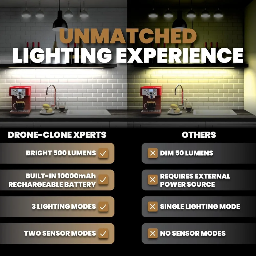 Беспроводной Датчик Движения Для Шкафа Лестницы Кухни - Срок Службы Батареи 60