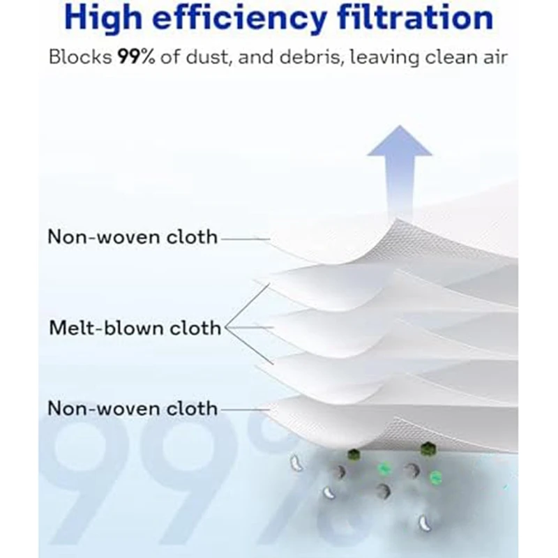 Пылесборники мешки для пылесоса Eufy L50 SES L60 10 упаковок