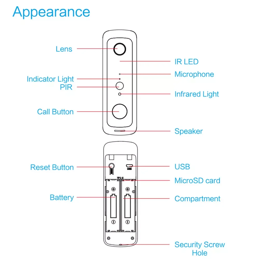 V30 Mini Smart Video Doorbell Waterproof Night Vision Home Security 1080P FHD Camera Digital Visual Intercom WIFI Door Bell enlarge