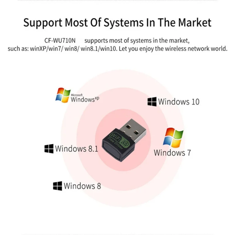 150 Мбит/с мини-USB Wi-Fi адаптер 802.11b/g/n беспроводной приемник ключ сетевая карта