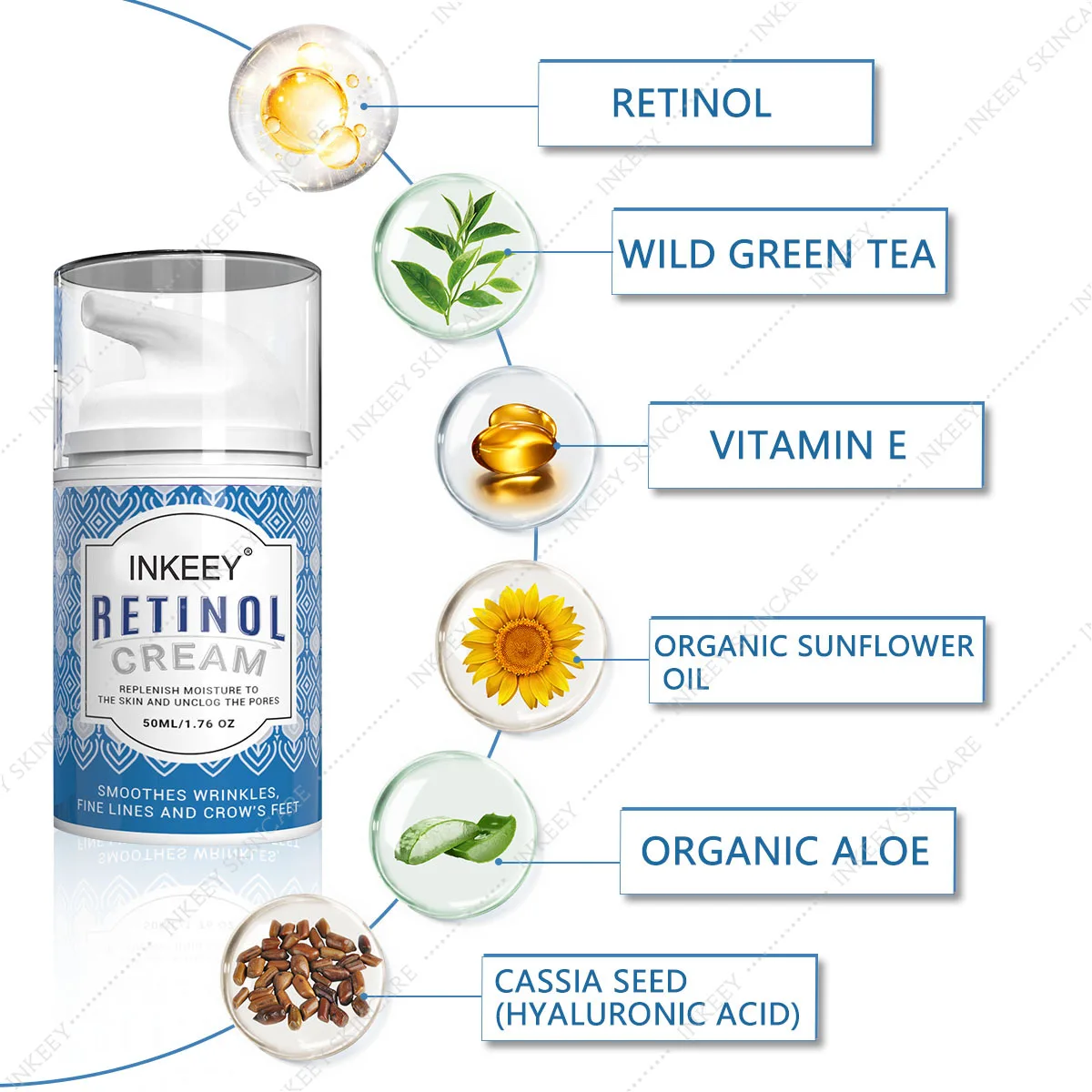 Крем с ретинолом антивозрастной крем для лица средство против морщин ухода за