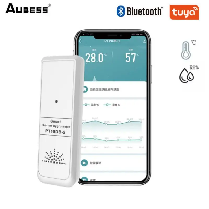 

Мини-Термометр-Гигрометр с поддержкой Bluetooth и управлением через приложение