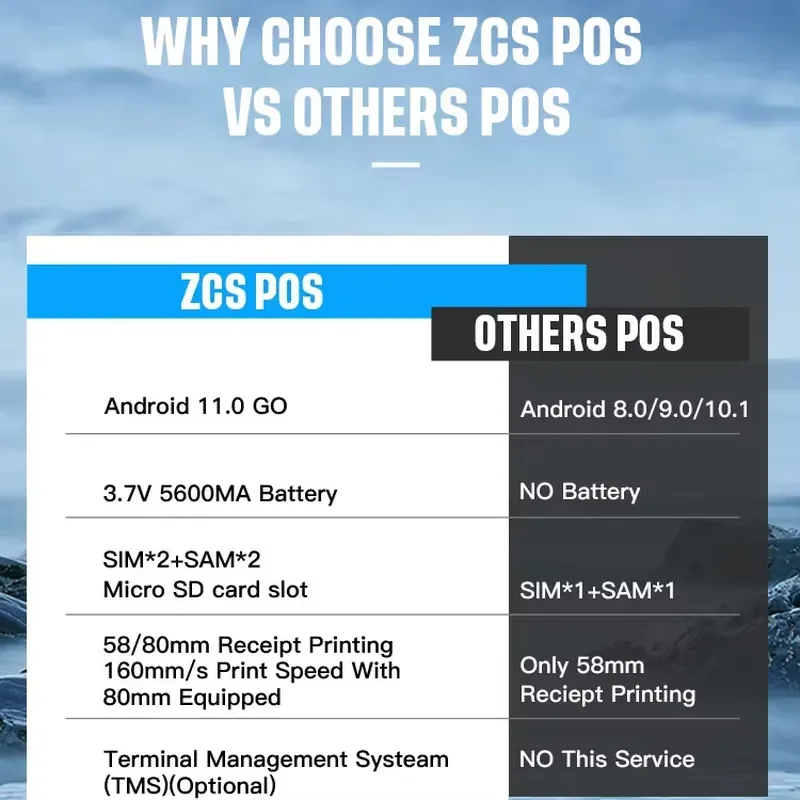 Фото POS-терминал Z100: Кассовый аппарат Android с двумя сенсорными экранами и функцией оплаты картами (другое финансовое оборудование) №5