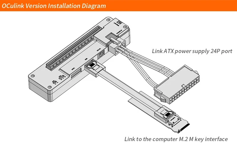 Док-станция для видеокарт PCI-E 4 0 X4 PCI Express
